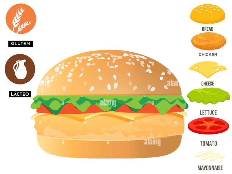 burger pollo